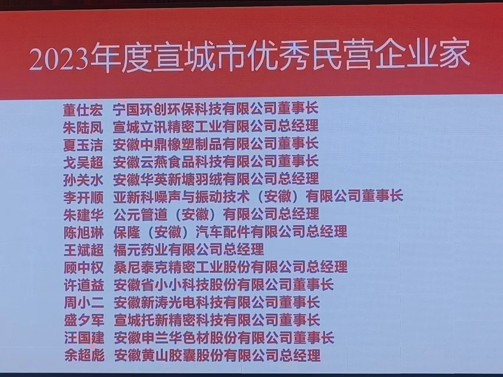 20240219全市民營經(jīng)濟發(fā)展大會 (5).jpg