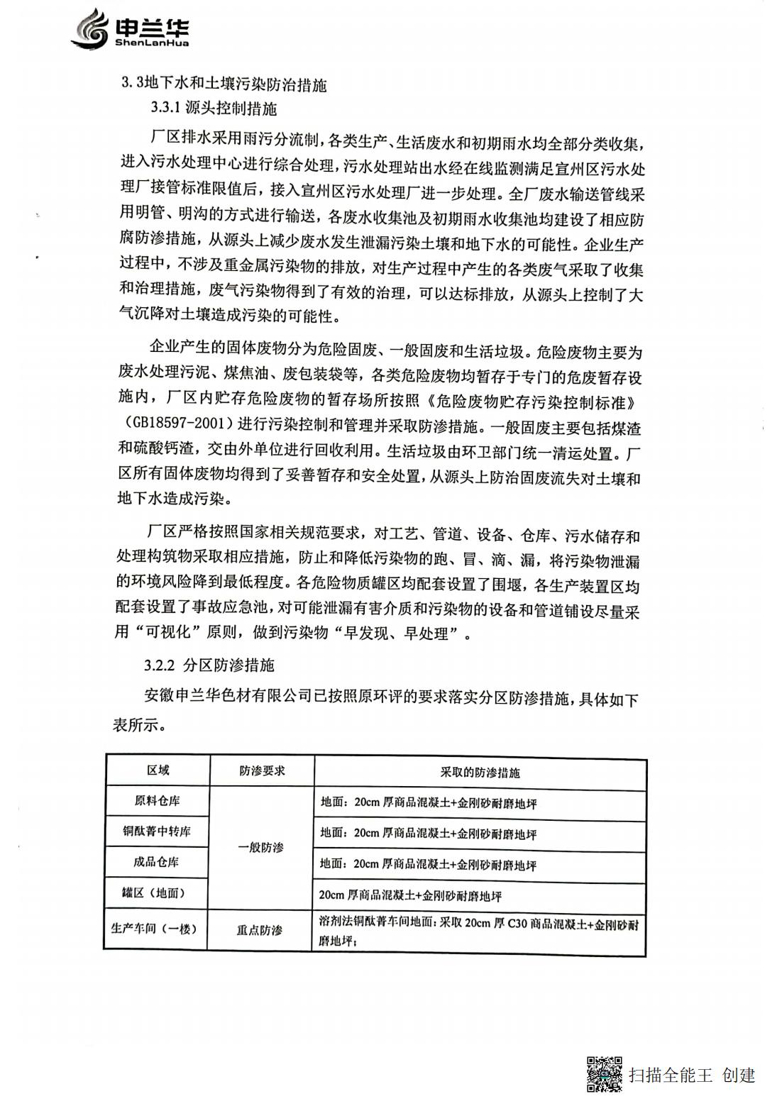 2022年環(huán)境管理公示報(bào)告書(shū)(圖6)