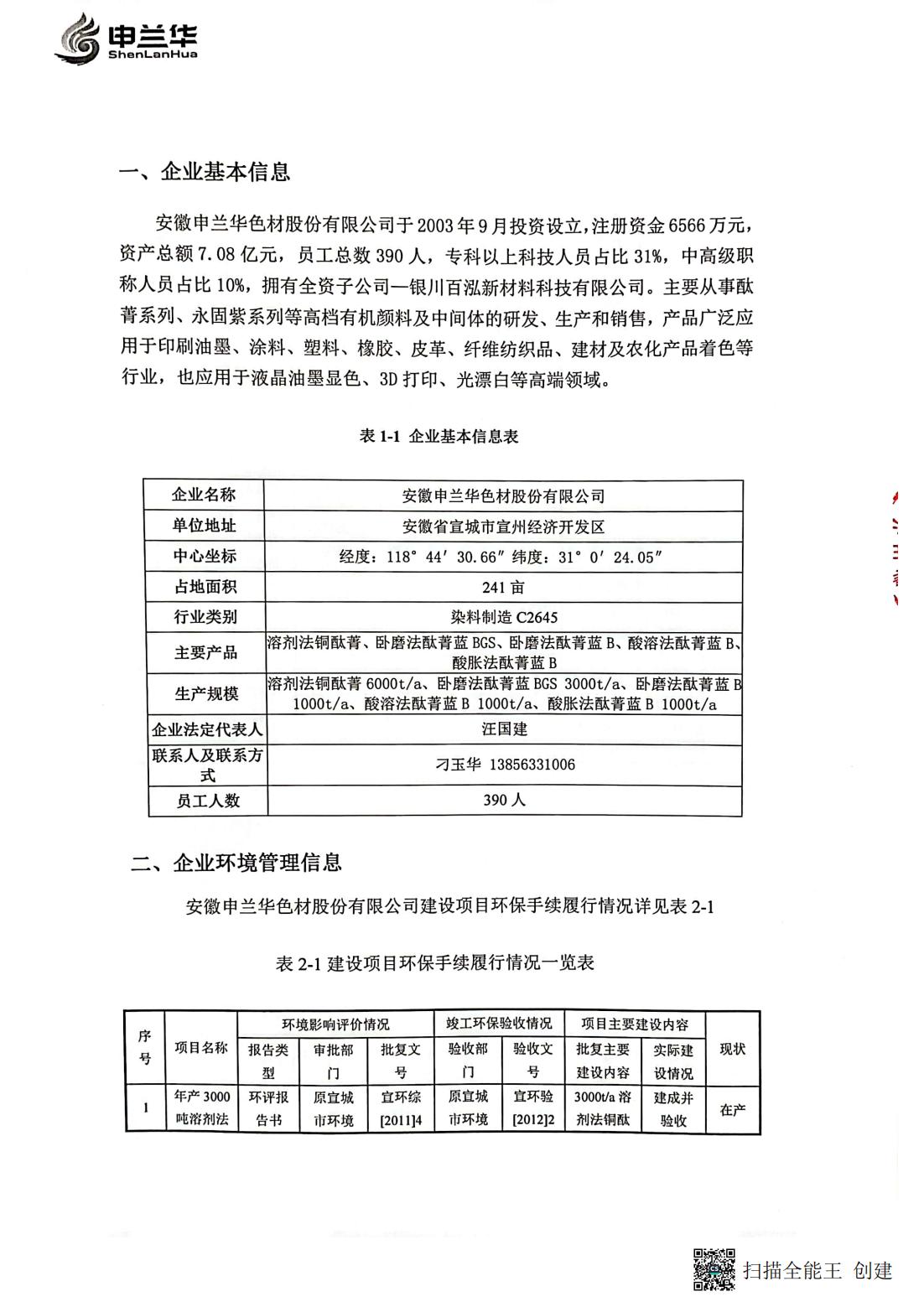 2022年環(huán)境管理公示報(bào)告書(shū)(圖2)