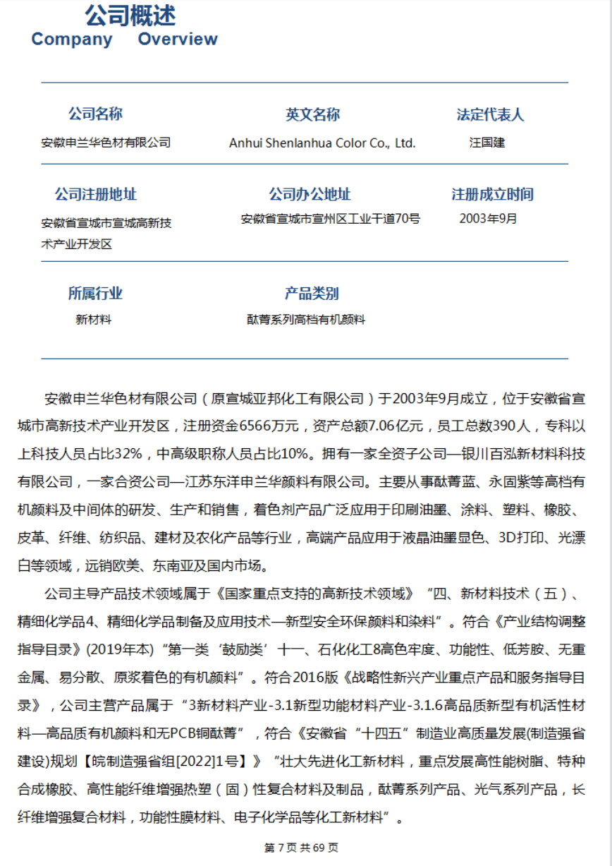 2021年度社會責任報告(圖8)