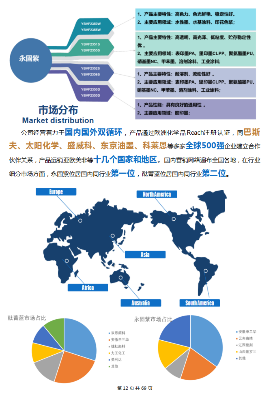 2021年度社會責任報告(圖13)