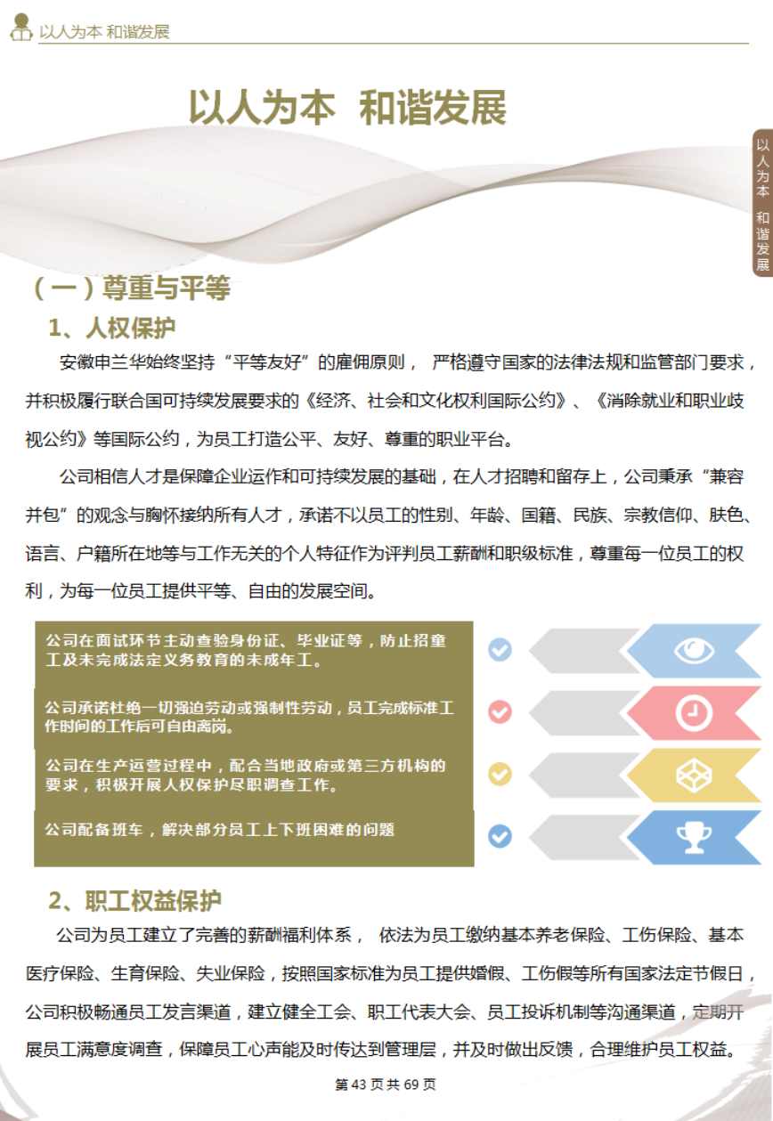 2021年度社會責任報告(圖22)