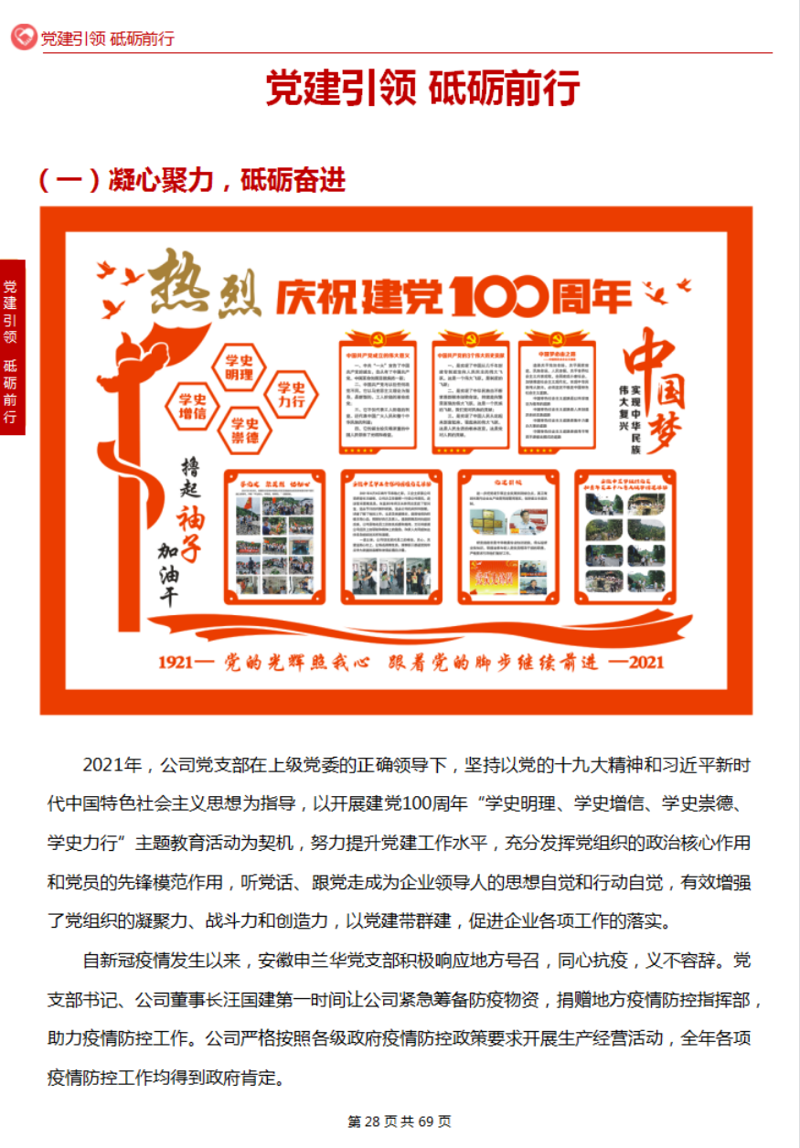 2021年度社會責任報告(圖19)
