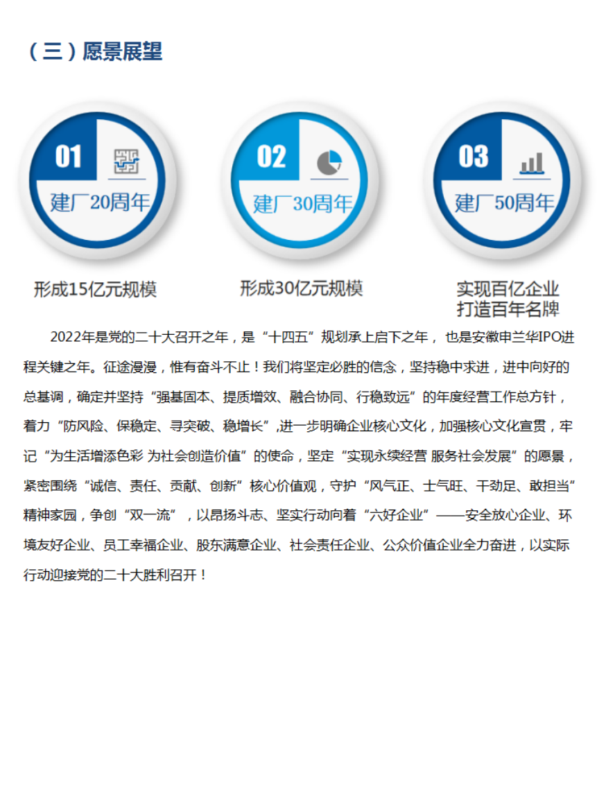 2021年度社會責任報告(圖28)